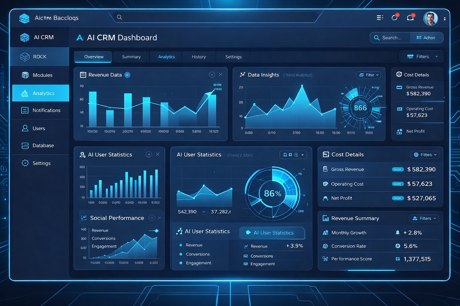 AI CRM Systems
